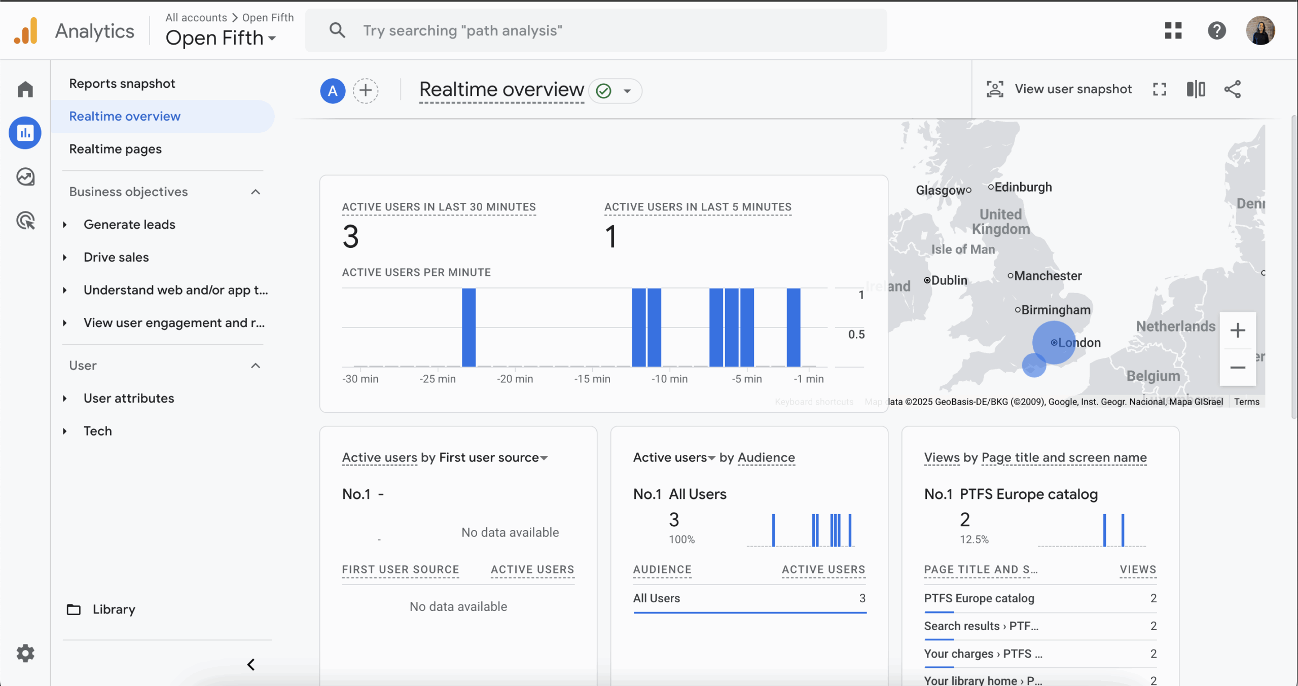 Screenshot of Google Analytics home dash