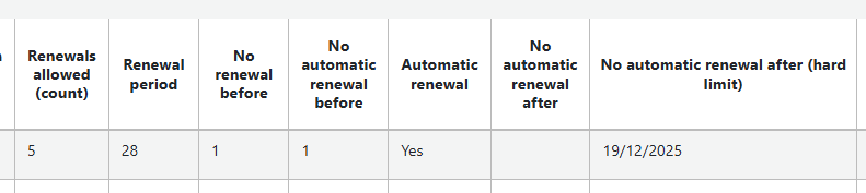 Screenshot of Koha circulation rules